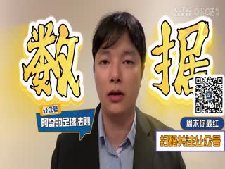 皇家马德里VS马略卡