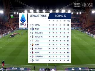 热那亚VS亚特兰大